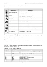 Предварительный просмотр 18 страницы Evco c-pro 3 EXP micro+ Manual