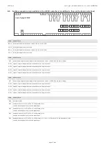 Preview for 17 page of Evco C-pro 3 giga Hardware Manual