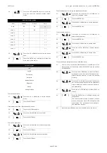 Preview for 23 page of Evco C-pro 3 giga Hardware Manual