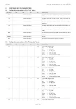 Preview for 27 page of Evco C-pro 3 giga Hardware Manual