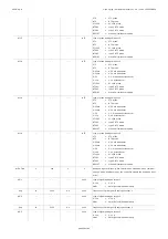 Предварительный просмотр 29 страницы Evco C-pro 3 giga Hardware Manual