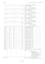 Предварительный просмотр 30 страницы Evco C-pro 3 giga Hardware Manual