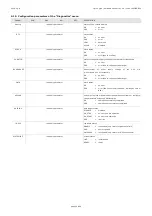 Предварительный просмотр 34 страницы Evco C-pro 3 giga Hardware Manual