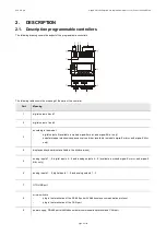 Предварительный просмотр 6 страницы Evco , c-pro 3 micro+ Hardware Manual