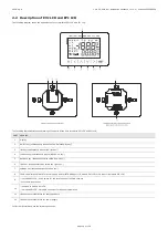 Предварительный просмотр 14 страницы Evco c-pro 3 OEM HRV Application Handbook