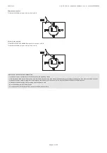 Предварительный просмотр 32 страницы Evco c-pro 3 OEM HRV Application Handbook