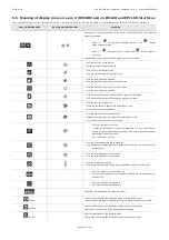 Предварительный просмотр 44 страницы Evco c-pro 3 OEM HRV Application Handbook