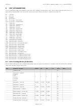 Предварительный просмотр 58 страницы Evco c-pro 3 OEM HRV Application Handbook