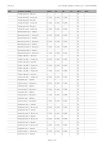 Предварительный просмотр 59 страницы Evco c-pro 3 OEM HRV Application Handbook