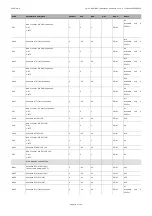 Предварительный просмотр 78 страницы Evco c-pro 3 OEM HRV Application Handbook