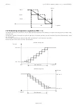 Предварительный просмотр 100 страницы Evco c-pro 3 OEM HRV Application Handbook