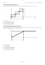 Предварительный просмотр 102 страницы Evco c-pro 3 OEM HRV Application Handbook