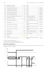 Предварительный просмотр 131 страницы Evco c-pro 3 OEM HRV Application Handbook