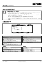 Предварительный просмотр 11 страницы Evco c-pro 3 OEM Hardware Manual