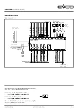 Предварительный просмотр 15 страницы Evco c-pro 3 OEM Hardware Manual