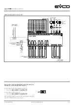 Предварительный просмотр 16 страницы Evco c-pro 3 OEM Hardware Manual