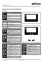 Предварительный просмотр 17 страницы Evco c-pro 3 OEM Hardware Manual