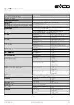 Предварительный просмотр 35 страницы Evco c-pro 3 OEM Hardware Manual