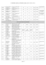 Preview for 39 page of Evco C-PRO GIGA Applications Manual