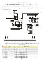 Предварительный просмотр 17 страницы Evco C-PRO NANO Hardware Manual