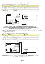 Предварительный просмотр 23 страницы Evco C-PRO NANO Hardware Manual