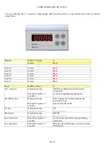 Предварительный просмотр 24 страницы Evco C-PRO NANO Hardware Manual