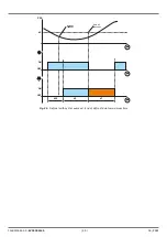 Preview for 25 page of Evco EV3 200 WEB Manual