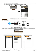 Preview for 35 page of Evco EV3 200 WEB Manual