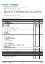 Preview for 40 page of Evco EV3 200 WEB Manual