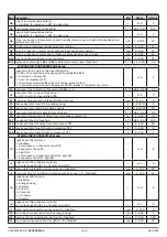 Preview for 42 page of Evco EV3 200 WEB Manual