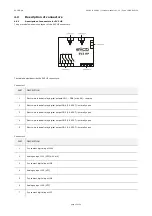 Preview for 15 page of Evco EV3 HP Installer Manual