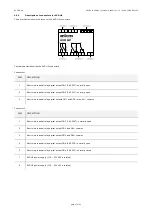 Preview for 17 page of Evco EV3 HP Installer Manual