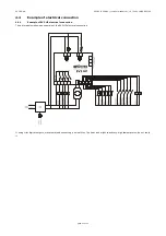 Preview for 21 page of Evco EV3 HP Installer Manual