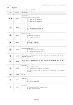 Preview for 25 page of Evco EV3 HP Installer Manual