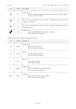 Preview for 26 page of Evco EV3 HP Installer Manual