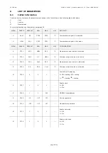 Preview for 28 page of Evco EV3 HP Installer Manual