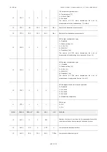 Preview for 29 page of Evco EV3 HP Installer Manual