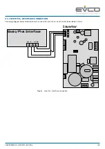 Предварительный просмотр 18 страницы Evco EV3 Mix User Manual