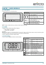 Предварительный просмотр 19 страницы Evco EV3 Mix User Manual