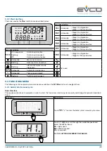 Предварительный просмотр 20 страницы Evco EV3 Mix User Manual