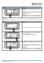 Предварительный просмотр 21 страницы Evco EV3 Mix User Manual