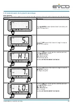 Предварительный просмотр 22 страницы Evco EV3 Mix User Manual