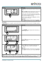 Предварительный просмотр 23 страницы Evco EV3 Mix User Manual