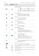 Preview for 17 page of Evco EV3 MVC Series Applications Manual