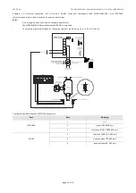 Preview for 24 page of Evco EV3 MVC Series Applications Manual