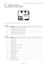 Preview for 26 page of Evco EV3 MVC Series Applications Manual