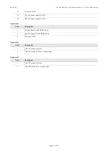 Preview for 27 page of Evco EV3 MVC Series Applications Manual