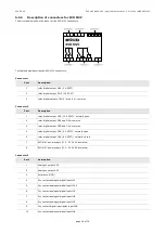 Preview for 28 page of Evco EV3 MVC Series Applications Manual