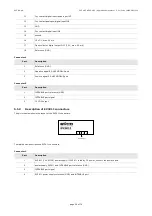 Preview for 29 page of Evco EV3 MVC Series Applications Manual