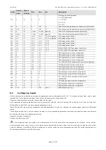 Preview for 43 page of Evco EV3 MVC Series Applications Manual